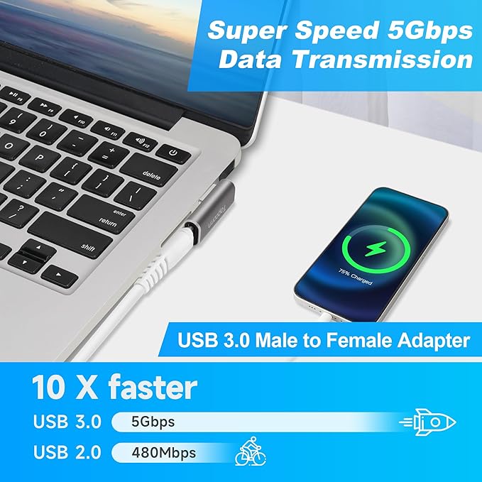 90 Degree USB to USB C Adapter 4 Pack,Middle Left and Right Angle USB C Female to A Male Charger Connector Converter USB L Shape Extender, Support Charge & Data Sync for PC, Laptop, Mouse, Keyboard