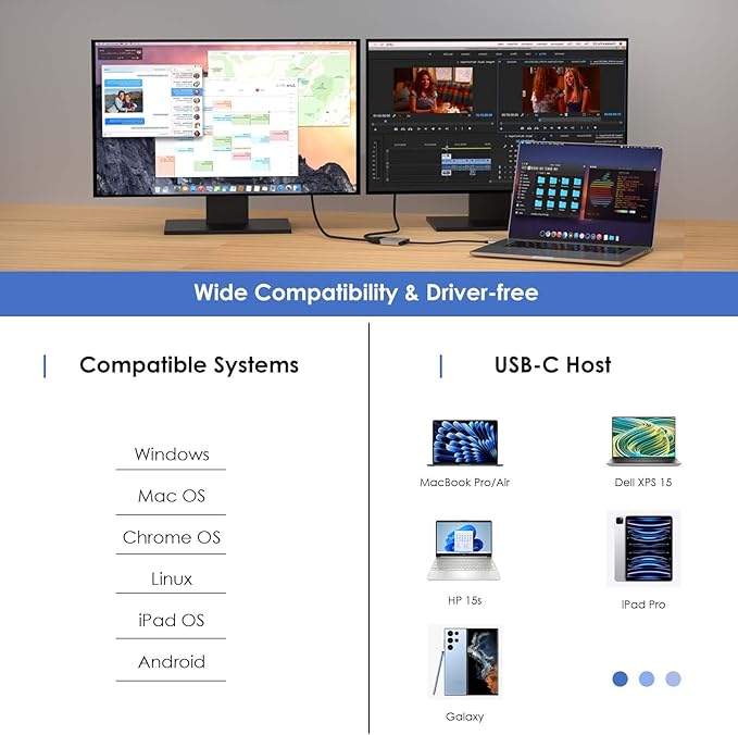 USB C to Dual HDMI Adapter, WAVLINK Dual Monitor Adapter with Dual HDMI, 87W PD for Dell XPS/HP/Lenovo/Surface/Type C Laptop/Windows System Only
