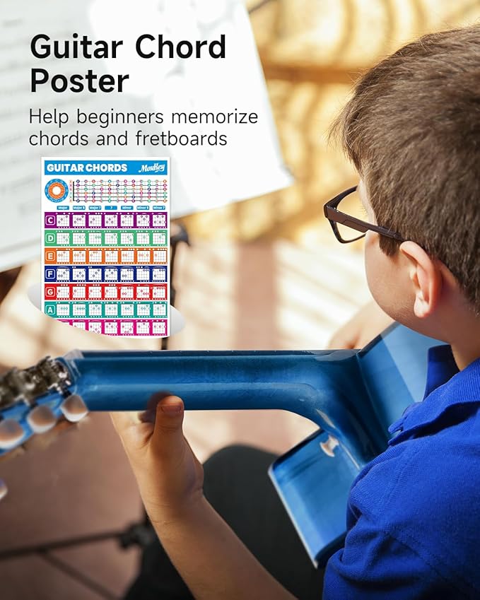 Moukey 38" Acoustic Guitar for Beginners Kids Youth Adult Cutaway Guitarra Acustica Kit with Chord Poster, Gig Bag, Tuner, Picks, Nylon Strings, Capo, Strap - Blue