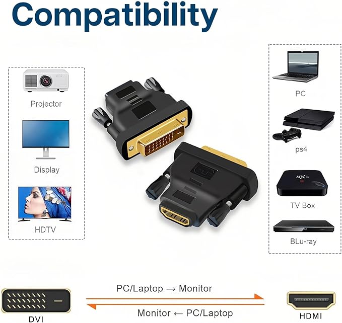 MMOBIEL HDMI to DVI Adapter - Bi-Directional - Male DVI-D Dual Link to Female HDMI - Converter Supports Monitor, PC, TV, Gaming, Projector - 1080p Full HD 60Hz - Gold Connector