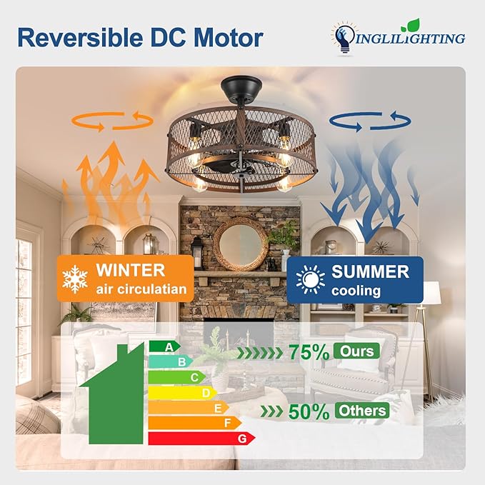 DLLT Caged Ceiling Fan with Lights: 20" Farmhouse Fandelier with Light and Remote - Walnut Industrial Chandelier Fan Light for Bedroom Living Dining Room Kitchen