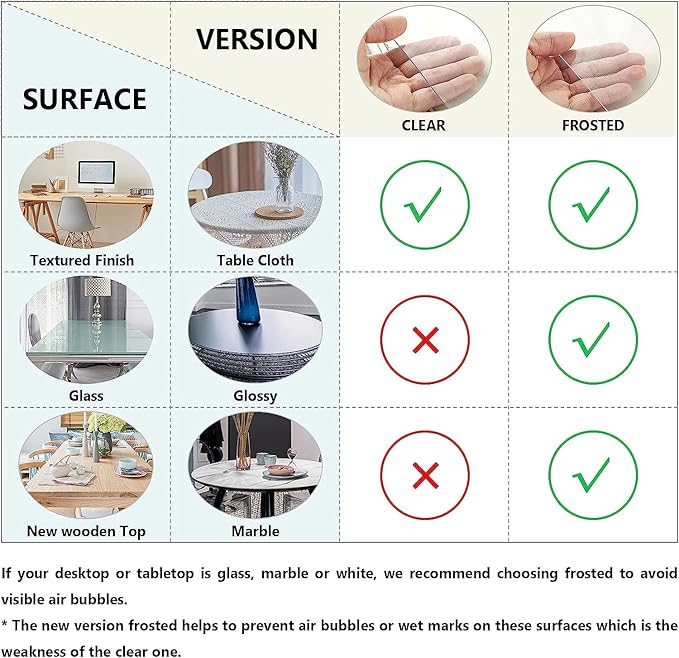 Deep Dream 1.5mm Thick 70 Inches Clear Round Table Protector, Round Table Cover, Tablecloth Protector, Table Protector for Dining Room Table & Office
