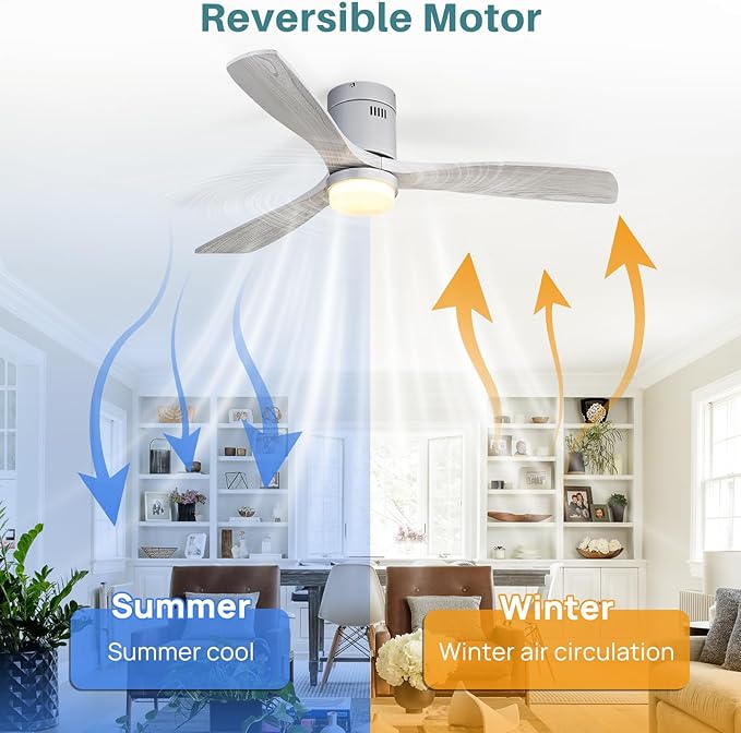 Sofucor Ceiling Fan with Lights 52 Inch Flush Mount Ceiling Fan with Remote Control, 3 Solid Wood Blades Modern Outdoor Ceiling Fans for Bedroom/Farmhouse/Patio/Indoor, Quiet DC Motor, Silver & Grey