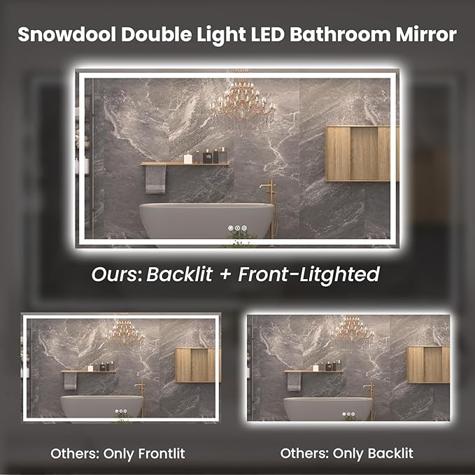 72"X36" LED Bathroom Mirror with Front Lights and Backlit, Anti-Fog, Dimmable, Shatter-Proof Tempered Glass, Lighted Bathroom Vanity Mirror for Wall with 3 Colors, Memory Function