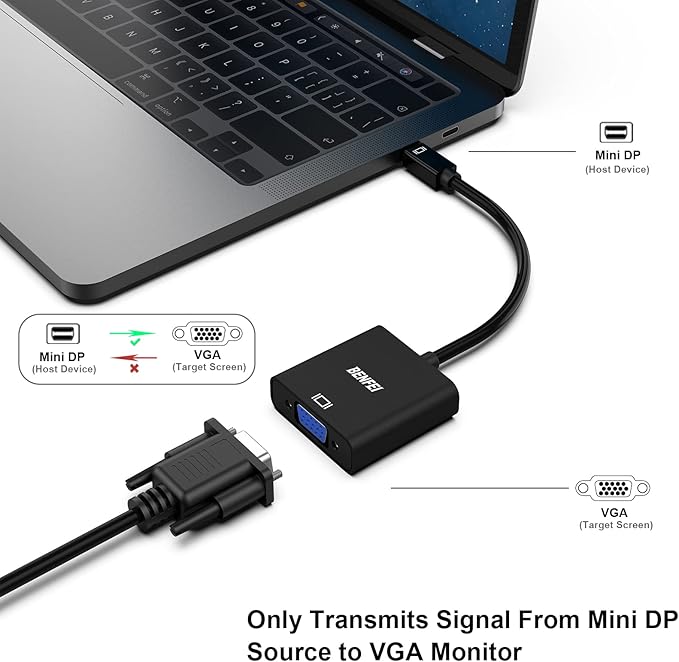BENFEI Mini DisplayPort to VGA 2 Pack, Mini DP Display Port to VGA (Thunderbolt Compatible) Male to Female Adapter Compatible for ThinkPad SurfacePro PC