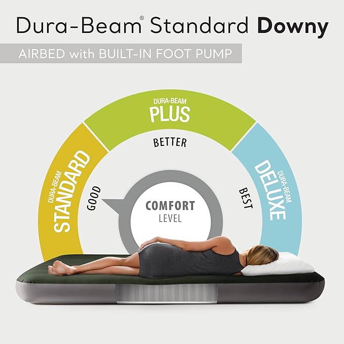 Intex 64761E Dura-Beam Standard Downy Air Mattress: Fiber-Tech – Twin Size – Built-in Foot Pump – 10in Bed Height – 300lb Weight Capacity