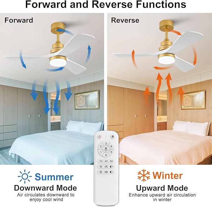 BOJUE 42 Inch Wood Ceiling Fans with Lights and Remote, White Gold Outdoor Ceiling Fan with Light, Dimmable 3 Blades Outdoor Fans for Patios Noiseless Modern Ceiling Fans for Bedroom Living Room