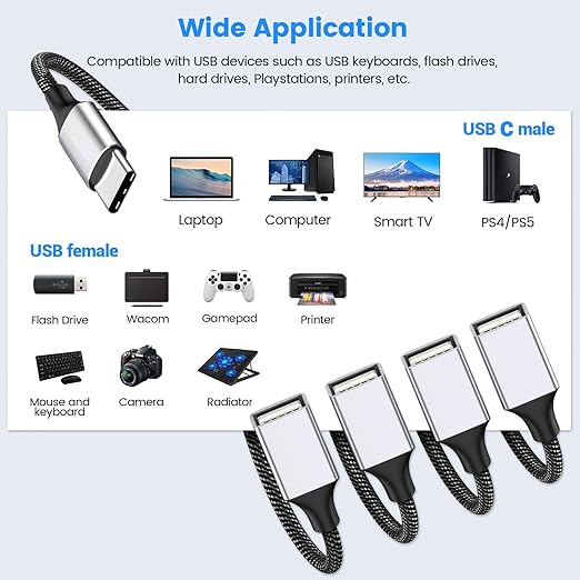Fidioto USB C to Triple USB Cable Splitter 3.3Ft,USB C Male to 4 USB Female Cable Adapter, Type C, Y Charging Cable,Multiple Hub for Laptop,Tablet, Telephone,Flash Disk Drive, Gaming Consoles