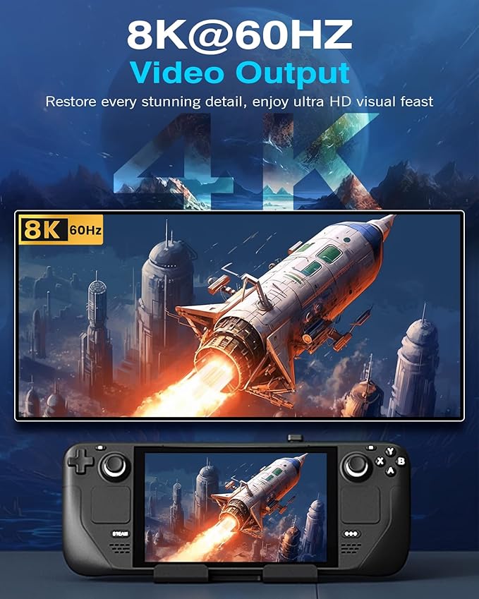 MoKo 180 Degree USB-C Adapter with 13.5mm Wider Gap, U-Shape USB-C Male to Female Connector with PD 240W/20 Gbps/8K, 180 Angle Adapter for ROG Ally/Steam Deck/Legion Go/Laptop/Tablet/Phone