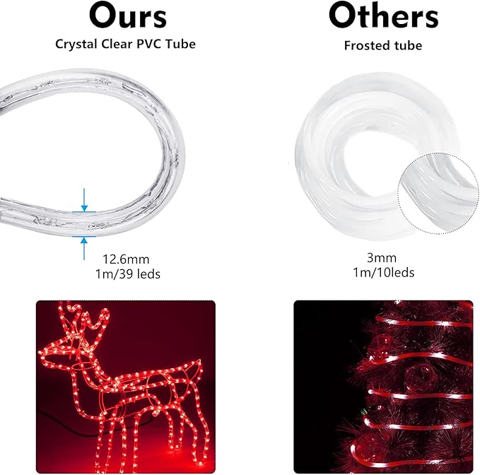 Brizled Rope Lights Outdoor, 18ft 216 LED Red Christmas Rope Lights Connectable, 120V Plugin Red Christmas Light Waterproof Clear Tube Lighting Indoor for Xmas Patio Garden Party Home Decorations
