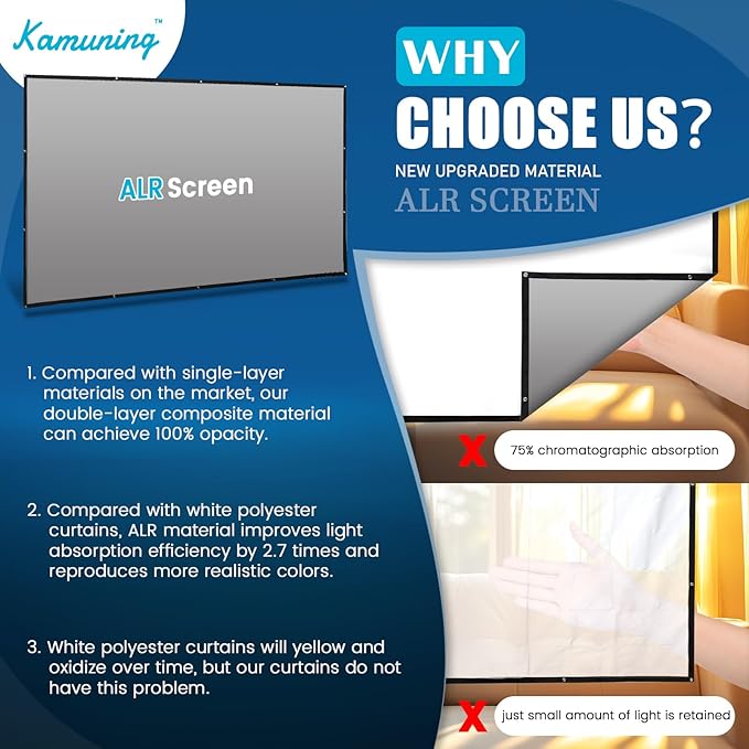 KAMUNING 120 inch Gray ALR Projector Screen, 4K Movie Projector Screen,16:9 HD mini Home Theater Movie Screen, Suitable for Bedroom,Yard, Camping, Spontaneous Movie Night or Road Trip