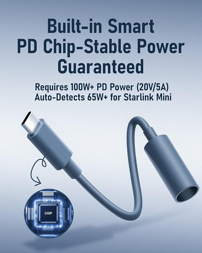 Starlink Mini USB C to DC Extension Cable 18CM, Waterproof Power Converter Adapter, USB C Power Cable,Replacement Accessories for Starlink Mini, Compatible with 65W Power Bank/Charger Block