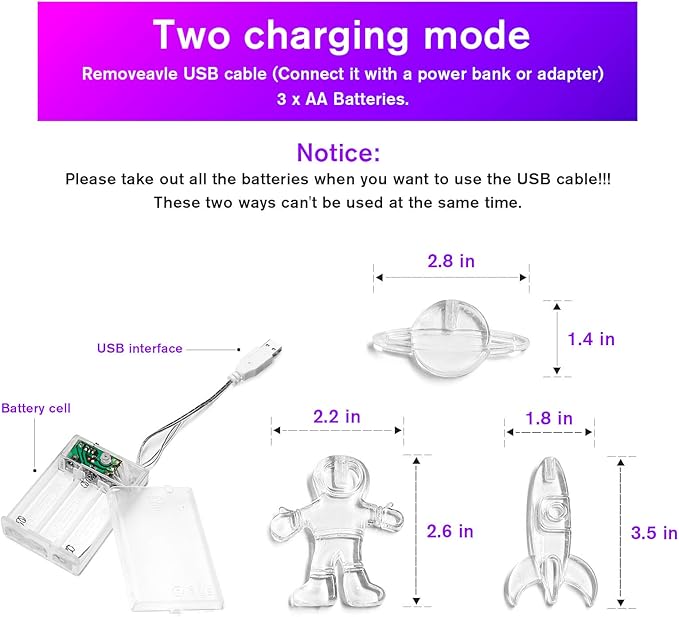 AceList Planet Astronaut String Lights, 20 LED USB Powered Space-Themed Fairy Lights with 8 Modes for Kids' Bedroom, Nursery, Party, and Holiday Decor(Warm)