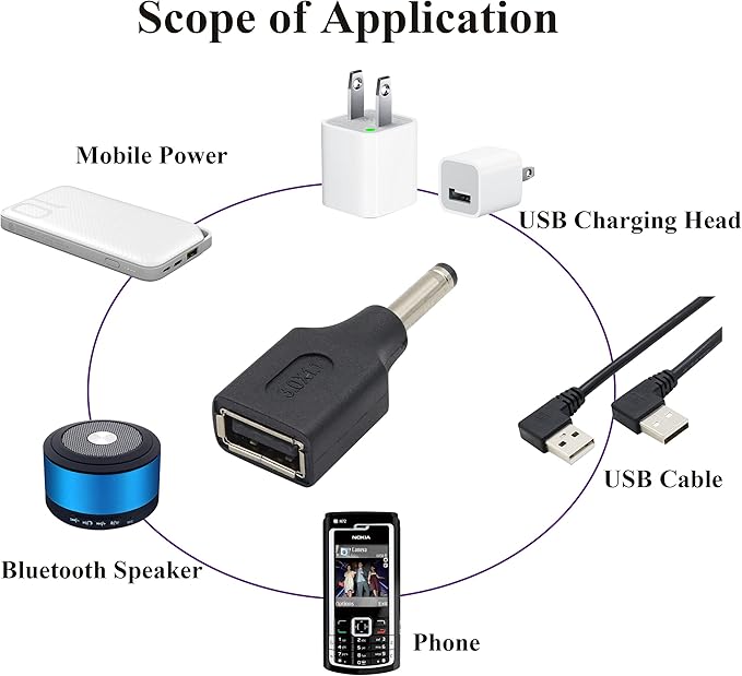 (2 Pack) DC 3.0 × 1.1mm to USB DC Power Extender 5 V USB 2.0 A Female to DC 3.0×1.1mm Male Plug DC Power Charge Barrel Connector for 5 Volt Small DC or USB Electronics Charging(F/3.0×1.1)