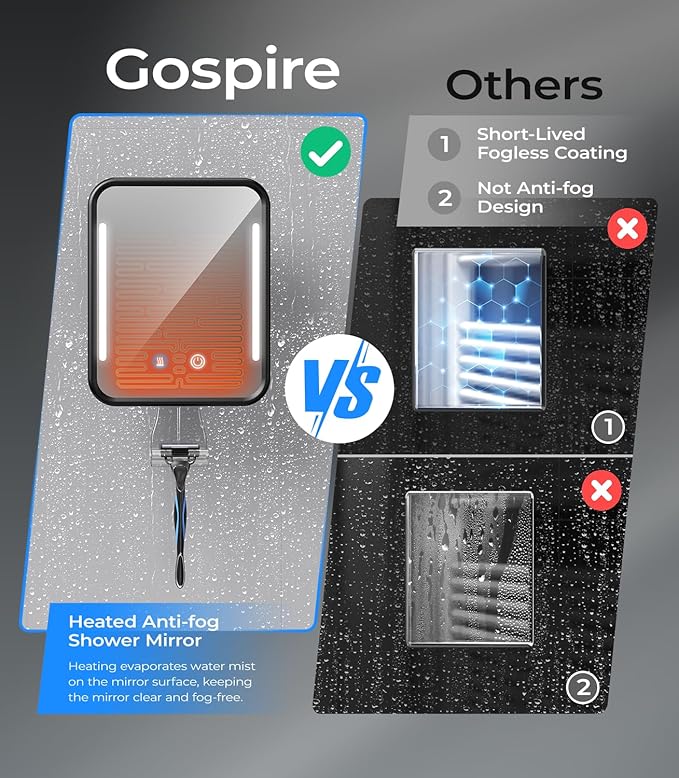 Gospire Heated Shower Mirror Fogless for Shaving with Light, 5000mAh Rechargeable Battery, Detachable Suction Cup and Razor Holder for Wall, NO-Drilling, Removable, Waterproof for Bathroom - Black