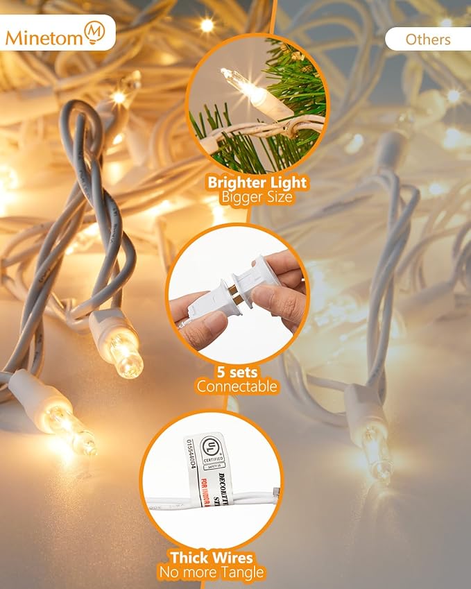 Clear Christmas Lights Set 100 Count 25 Feet Incandescent Bulb Mini String Lights for Indoor Christmas Tree Garland Birthday Wedding Party Festival Decoration, White Wire