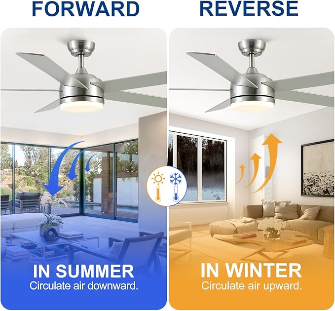 YUHAO 60 Inch Brushed Nickel Ceiling Fan with Light and Remote Control.Noiseless,Dimmable,3CCT,6 Speeds Reversible, DC Ceiling Fans for Indoor or Covered Outdoor