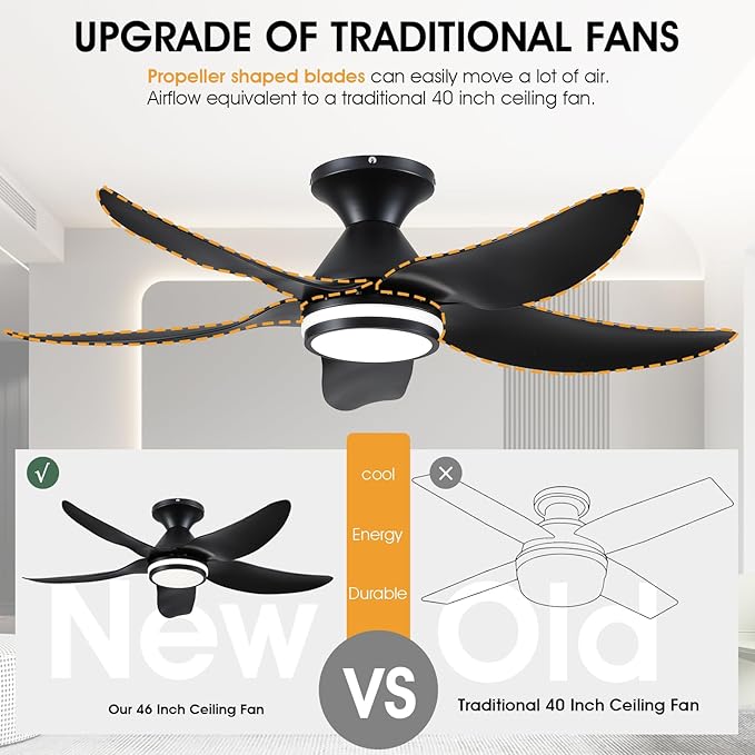 46 inch Ceiling Fans with Lights and Remote/APP Control, Modern Flush Mount Ceiling Fans with 5 Reversible Blades 6 Speeds, 3 Colors Dimmable+Ring Lights for Bedroom Dining Room, Black