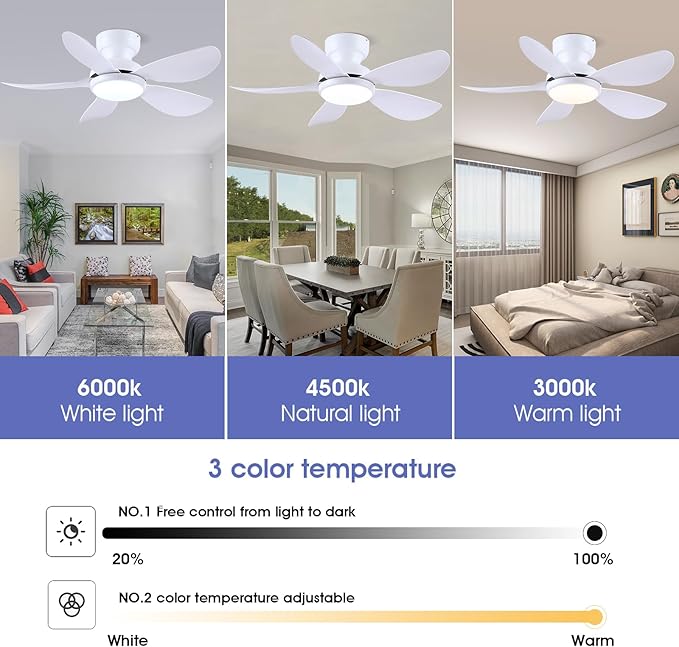 36 Inch Modern Ceiling Fans with Lights, Small Flush Mount Ceiling Fan with Light and Remote/APP Control, 5 Reversible 6 Speeds Curved Blades, 3 CCT Dimmable Lights for Bedroom, White