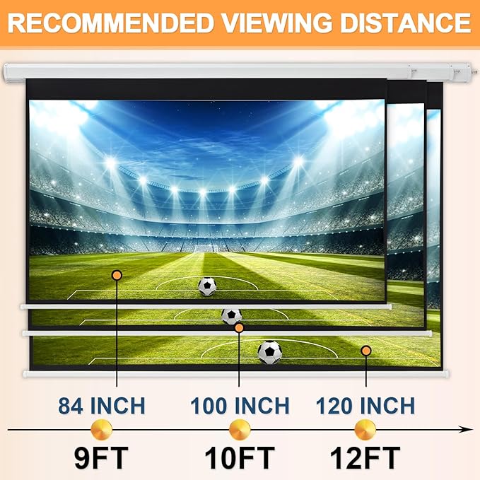 YODOLLA 120 inch Projector Screen Motorized,4:3 HD Retractable Electric Projector Screen 4K 3D Wall Mounted Ceiling Automatic Projection Screen Drop Down with Remote Movie Screen for Indoor Outdoor