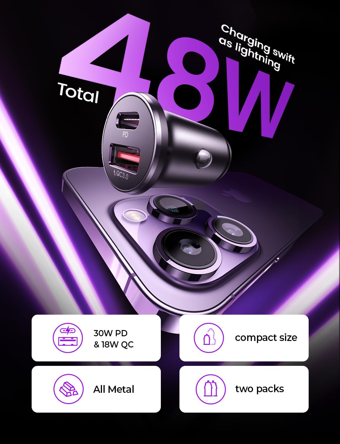 LISEN 48W USB C Car Charger Adapter [2 Pack] [Mini & Metal] Fast Charging [PD QC 3.0] for iPhone 15 Pro Max Plus 14