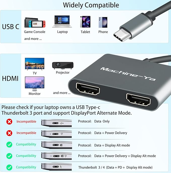 USB C to Dual HDMI Adapter 4K@60hz,USB C Dual Monitor Adapter with USB 3.0, 100W PD, Type C to Dual HDMI Splitter Extend Display for Chromebook, MacBook, Laptop, HP...