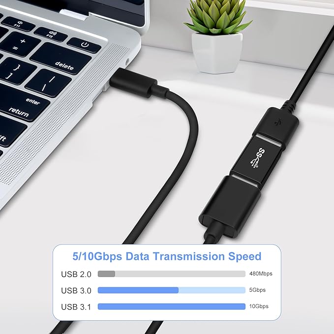 USB 3.0 Male to USB3.0 Female Adapter (2 Pack), OTG 3.0 USB A to 3.0 USB-A Expander Connector USBA Extender Connection or Data Cable Extension, USB3.0 Converter Adapters