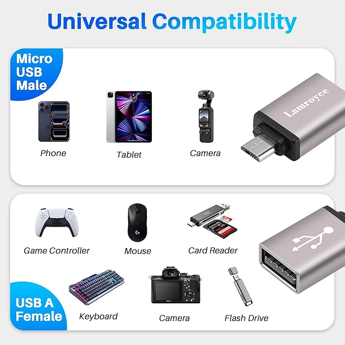 USB to Micro USB Adapter 4 Pack, Micro USB Male to USB 2.0 A Female OTG (On-The-Go) Converter Connector, Aluminum Alloy Shell, Compatible with Samsung Phone S7 S6, LG, Flash Drive, Mouse, Keyboard