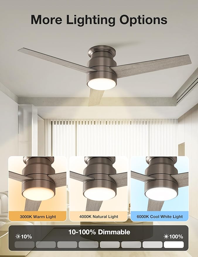 warmiplanet Flush Mount Ceiling Fan with Lights Remote Control, 52-Inch, Antique Nickel, 3-Blades