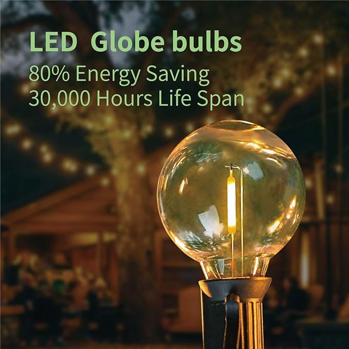 Meconard G40 1.57 Inch Led Replacement Light Bulbs, E12 Screw Base Shatterproof LED Small Globe Light Bulbs for Outdoor String Lights, 1Watt Equvalent to 5 Watt Incandescent Bulbs, Warm White, 25Pack