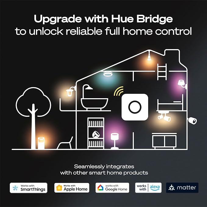 Philips Hue Wireless Smart Light Switch Button, White - 1 Pack - Portable and Battery Powered - Smart Home Control - Requires Hue Bridge - Easy, No-Wire Installation