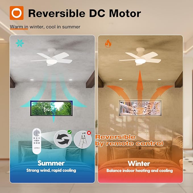 addlon Ceiling Fans with Lights, 32inch Low Profile Ceiling Fan with Light and Remote Control, Flush Mount, Reversible, 3CCT, Dimmable, Quiet, White Small Ceiling Fan for Bedroom Indoor/Outdoor Use