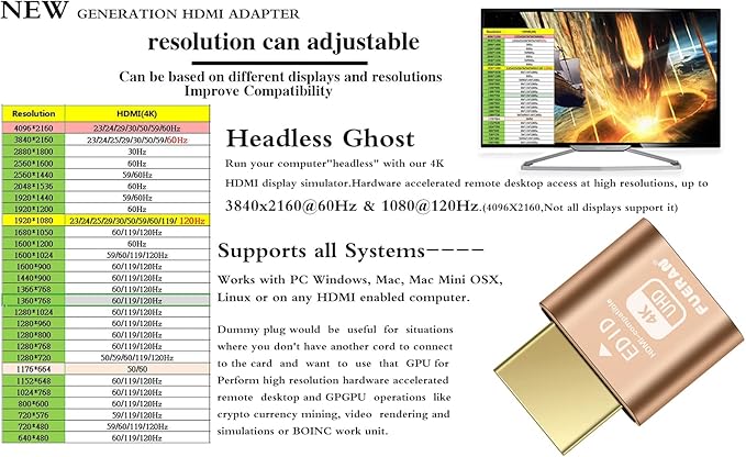 4K HDMI Dummy Plug, Virtual Monitor Emulator, Headless Display Adapter, EDID Emulator, Supports 4096x2160@60Hz, 3840x2160@60Hz, 2560x1440@60Hz for Windows, Mac, Linux – Plug & Play (2P)