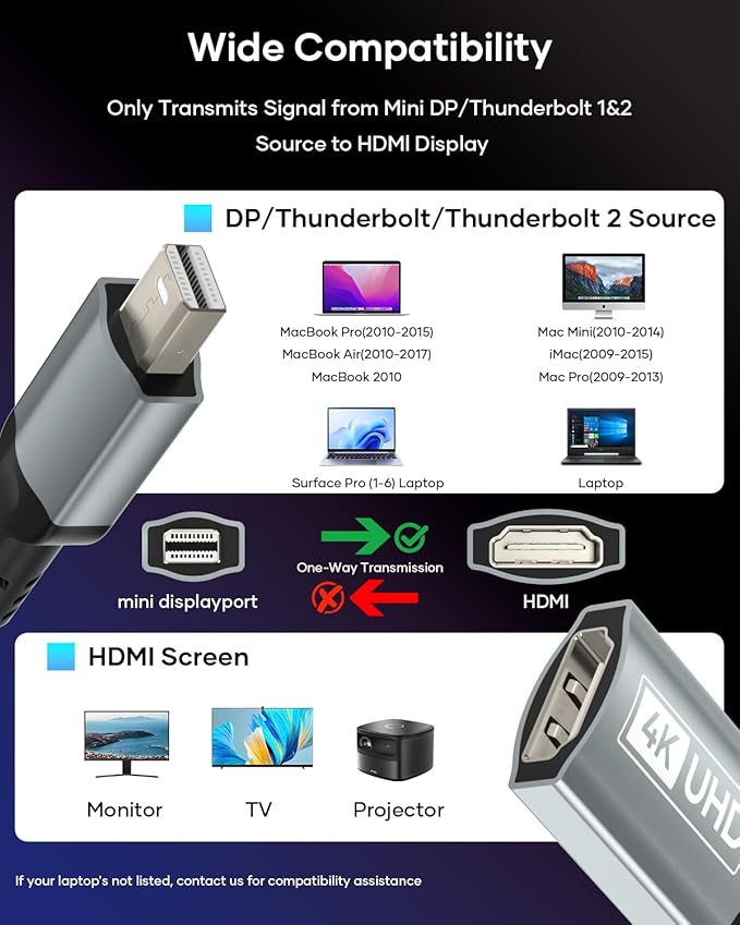 Mini DisplayPort to HDMI Adapter, 4K Mini DP(Thunderbolt) to HDMI Adapter Nylon Braided Gold-Plated Connector for MacBook Pro, MacBook Air, Mac mini, Microsoft Surface Pro 3/4, etc