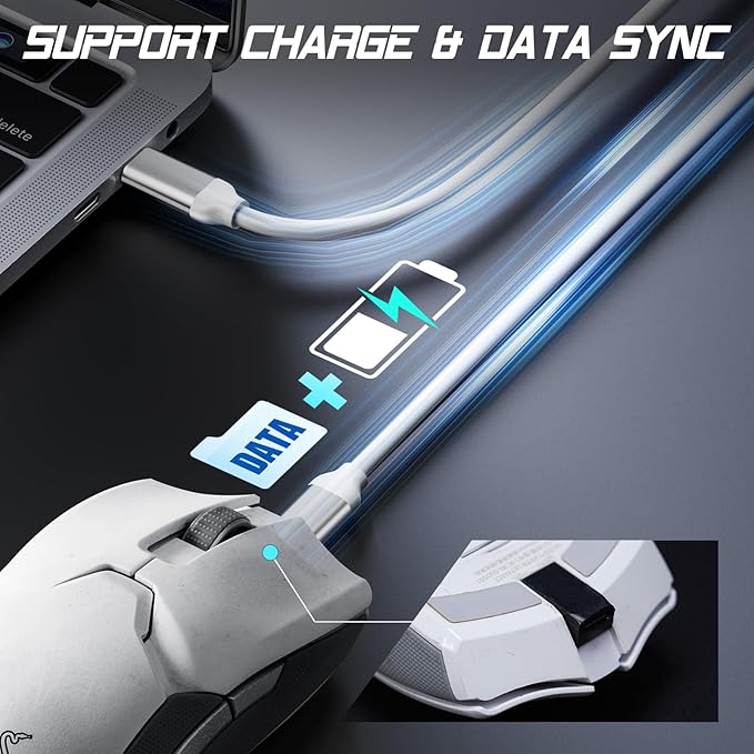 USB-C Adapter Compatible with Razer Basilisk Ultimate/Viper Ultimate/DeathAdder V2 Pro Wireless Mouse,Micro USB to Type-C Converter | Model-Specific Fit | Support Charge & Data Sync
