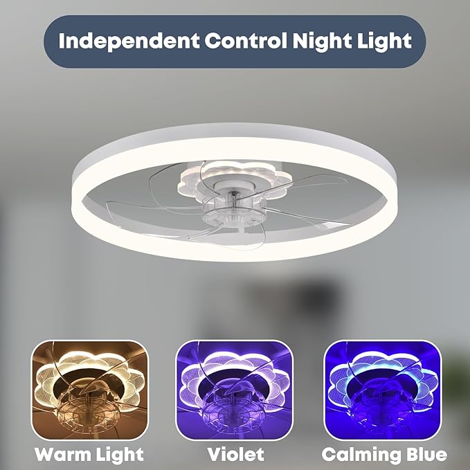 20‘’ Ceiling Fan with Light, Upgraded Low Profile Fan, Flush Mount Ceiling Fan, 6 Speeds, Dimmable LED, App & Remote Control, Quiet DC Motor, for Bedroom, Living Room, F115 White