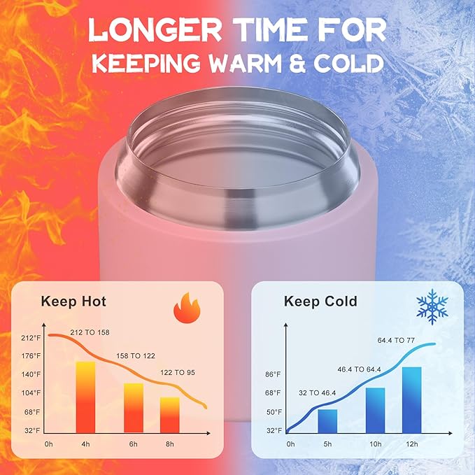 2 - in - 1 Soup Thermo for Hot Food 14oz with Snack Box Container Leak Proof Insulated Lunch Container Kids and Adults Stainless Steel Double Wall Vacuum Wide-mouth Thermal with Spoon and Handle