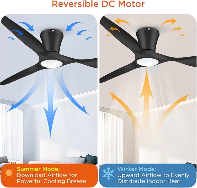 TALOYA Ceiling Fans with Lights,52 inch Modern Low Profile Ceiling Fan with Quiet Reversible DC Motor,Flush Mount,3CCT, Black Ceiling Fan for Bedroom Living Room Kitchen and Patio
