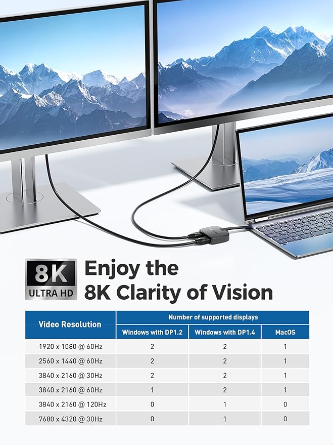 Cable Matters Portable 8K or Dual 4K 60Hz USB C to Dual HDMI Adapter (macOS Supports one Extended Display), Foldable Thunderbolt to 2X HDMI Adapter - Thunderbolt 4 Compatible for XPS, Surface Pro