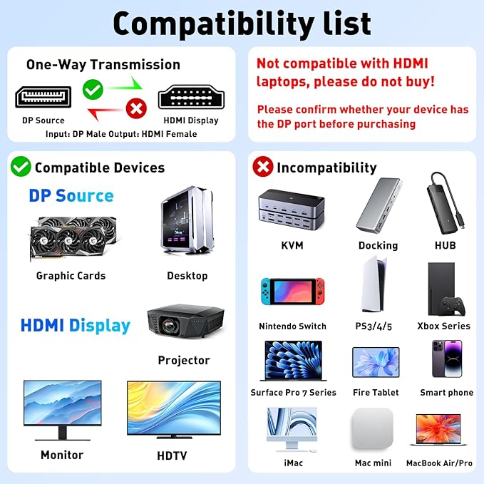 4K@60Hz DisplayPort to Dual HDMI Adapter, DP 1.4 Source to HDMI 2.0 Splitter for Dual Monitors, Display Port to HDMI Splitter 1 in 2 Out Extended Display, for PC,NVIDIA, AMD Graphic Card