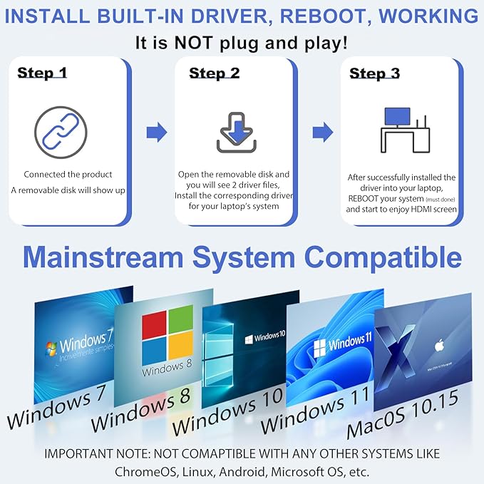 Herfair USB to HDMI Adapter, USB 3.0 A Male to HDMI Female Converter for Laptop/PC to 1080P Monitor TV Screen Projector, Support MacOS & Windows 11/10/8.1/8/7, Driver Install Required