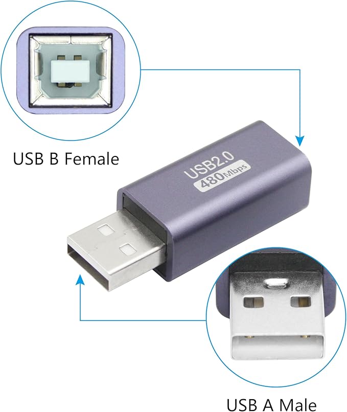 4Pcs USB 2.0 B Type Connector Adapter, USB A Male to USB B (MIDI) Female Power and Data Extension Adapter, Aluminum Alloy Housing, for Electronic Piano, Printer, Scanner etc.