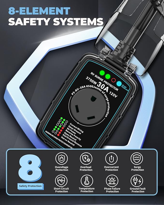 RV Surge Protector 30 amp,2026 Upgraded 30A RV Surge Protector, 8500J Surge Protection with IP68 Cover, RV Circuit Analyzer with LED Indicator, UL/FCC Certified for Camper/125V RV Appliances