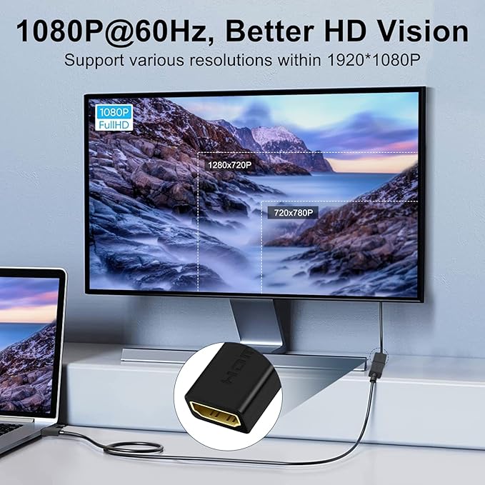 SHULIANCABLE HDMI to VGA Adapter ，Female to Male Unidirectional Transmission HDMI (Computer) to VGA (Monitor) Does not Support Audio(6 Inch)