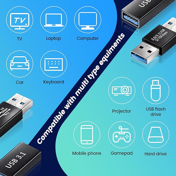 USB-3.0-Type C Converter 4 Kinds of USB 3.0 apters kit USB 3.0 Female to Male and Male to Males and Female-Female Connector Extension Coupler Connector converts High Speed Convert (5 Pack)