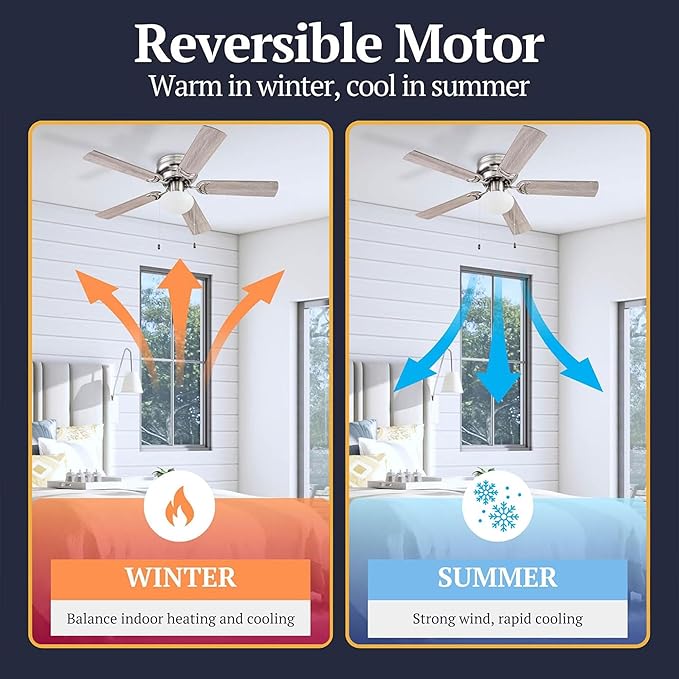 Prominence Home Alvina Traditional 44 Inch Ceiling Fan with Light, LED Flush Mount Ceiling Fan, Indoor Fan with 5 Blades, Gray Oak and Brown Walnut Blade Finish Options, Satin Nickel (51585-01)