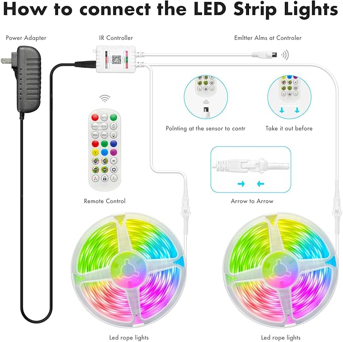 100 ft(2 Rolls of 50ft) IC+RGB,Led Lights for Bedroom,Music Sync Color Changing,Led Strip Lights,with Remote App Control Led Strip,Led Lights for Room Home Kitchen Decor Party