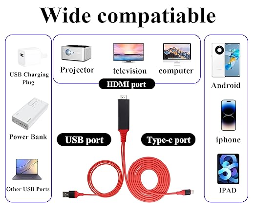 zdyCGTime Phone and Tablet 1080P HDTV Mirroring Cable 2 in 1, HD HDMI Male to 2 USB A Female/Male Cable,1080P/60HZ HDMI HDTV Cable, Used in HDTV, Projector, Monitor, etc (Type-C, Red)