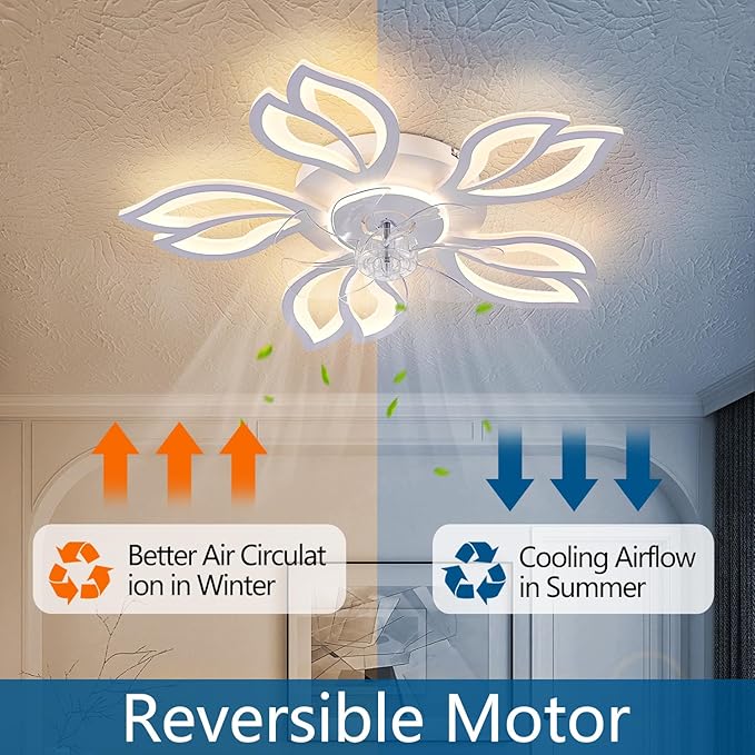 Ceiling Fan with Lights Remote Control, 26" White Low Profile Ceiling Fan with Light, Modern Leaf Geometric Flush Mount Ceiling Fan for Kitchen Bedroom