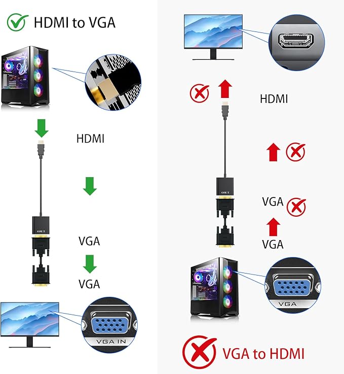 HDMI to VGA Adapter, 2-Pack Gold-Plated Female Converter for Laptop, Desktop, PC, Monitor, Projector, HDTV, Xbox, 1080P HD Resolution